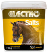 NAF Electro Salts