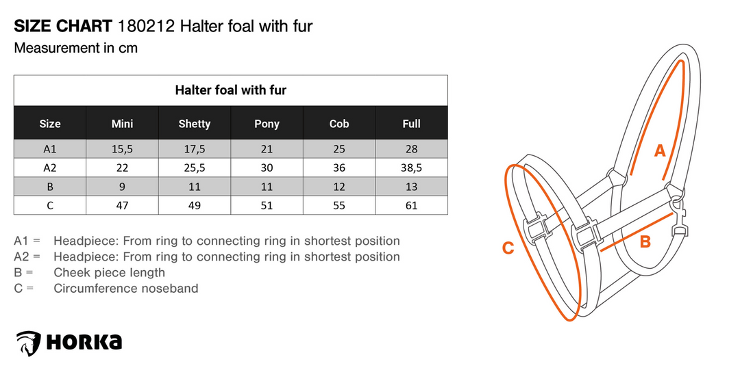 Horka Fur følgrime