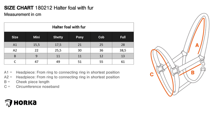 Horka Fur følgrime