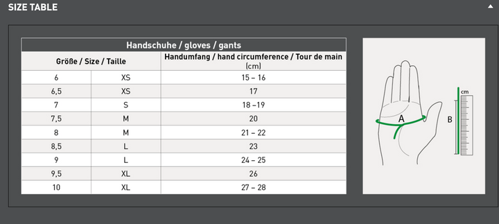 ELT The Allrounder ridehandske