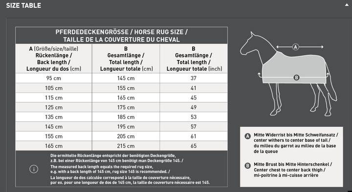 Waldhausen Air Mesh underdækken