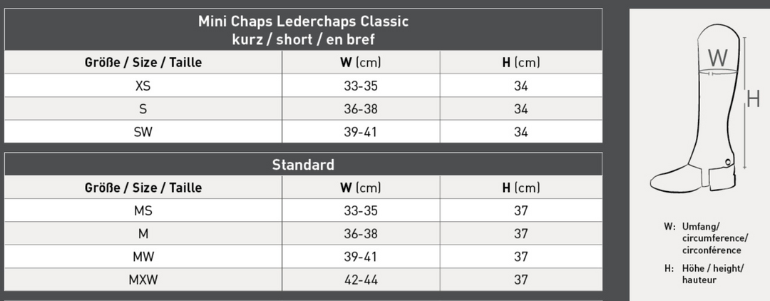ELT Classic Leather chaps
