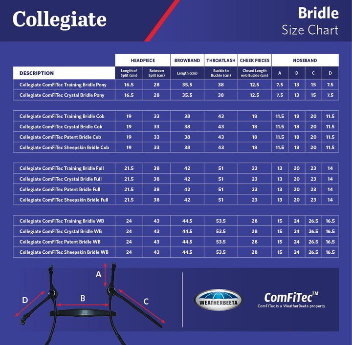 WeatherBeeta Collegiate ComfiTec trænings trense