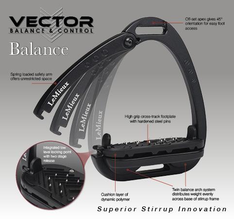 LeMieux Vector Balance sikkerhedsstigbøjle