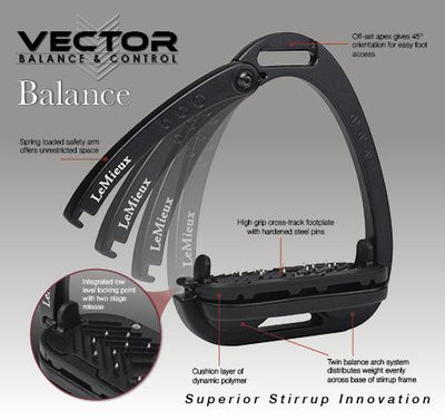 LeMieux Vector Balance sikkerhedsstigbøjle