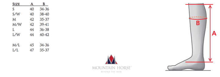 Mountain Horse Renown leggings