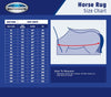 WeatherBeeta Comfitec Plus Dynamic 100g
